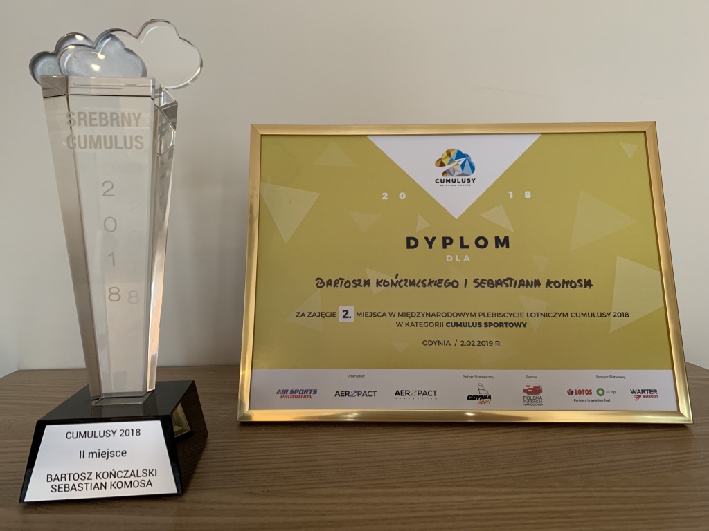 Awards for the best pilots